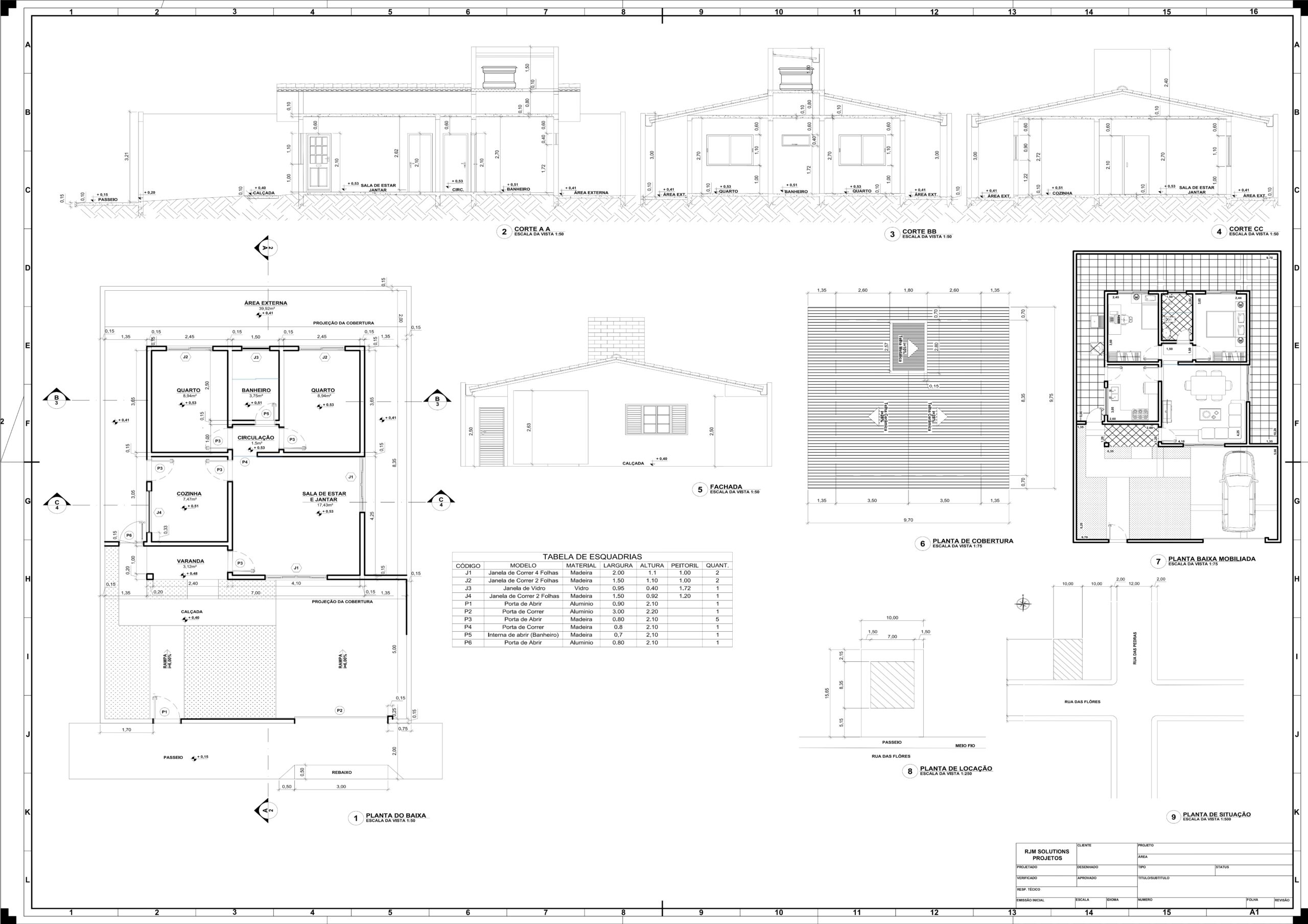 Pagina Principal projeto arquitetonicocurso